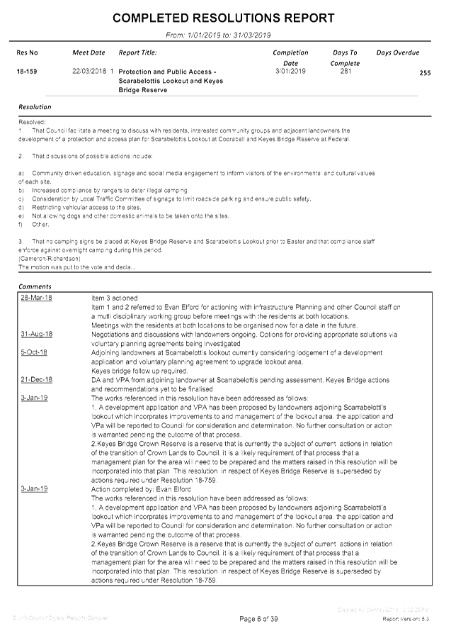 PDF Creator