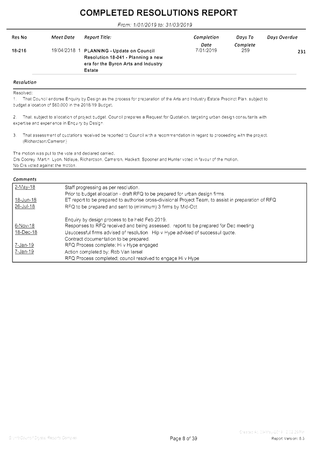 PDF Creator