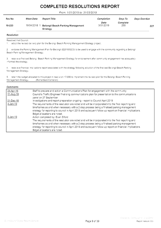 PDF Creator