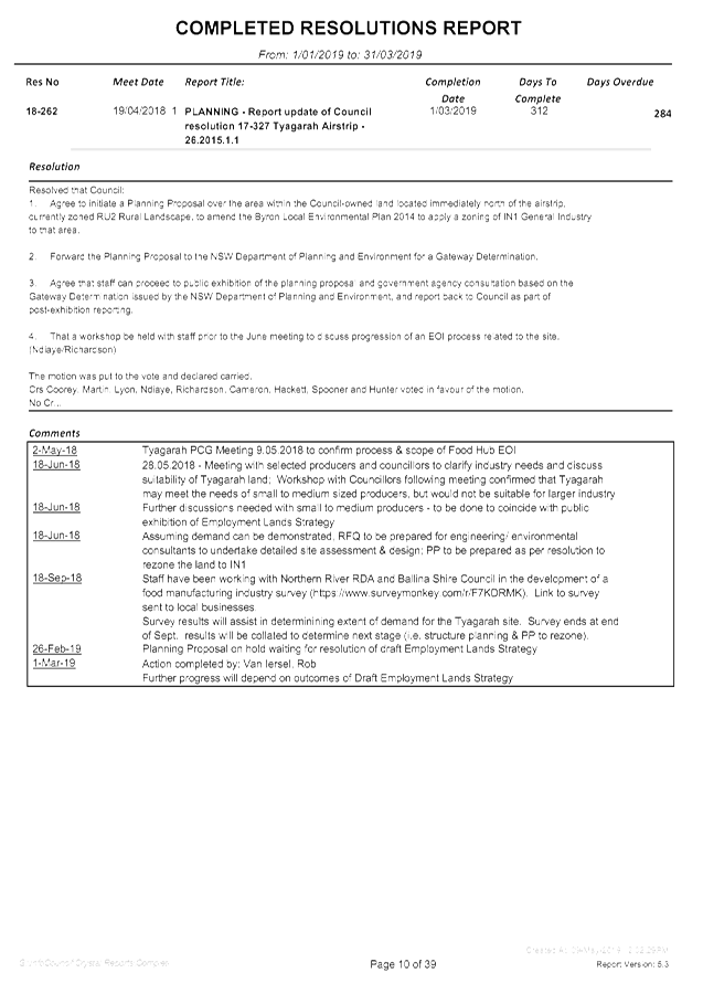 PDF Creator