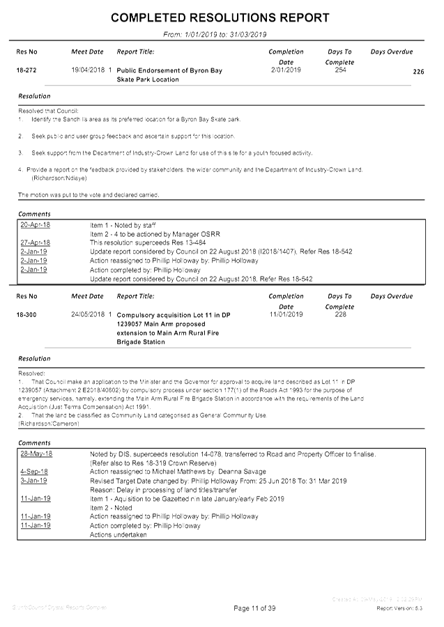 PDF Creator