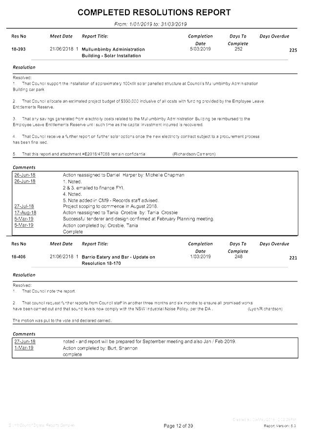 PDF Creator
