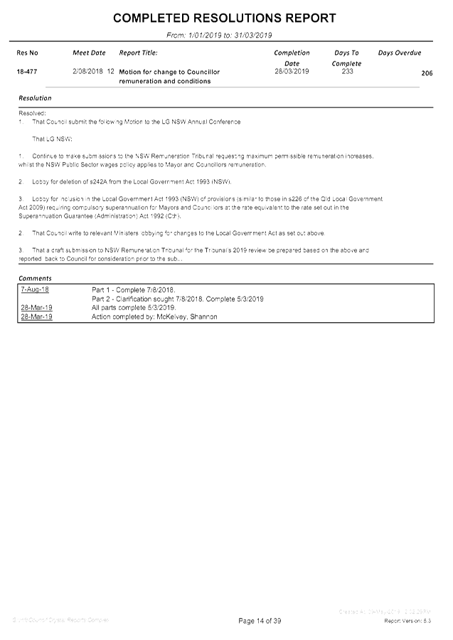 PDF Creator