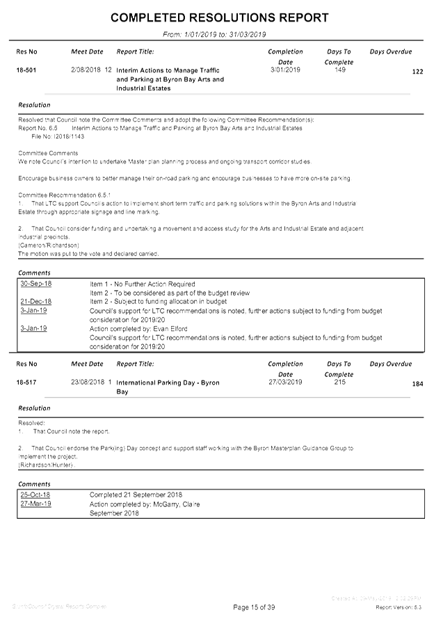 PDF Creator