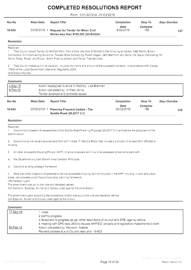 PDF Creator