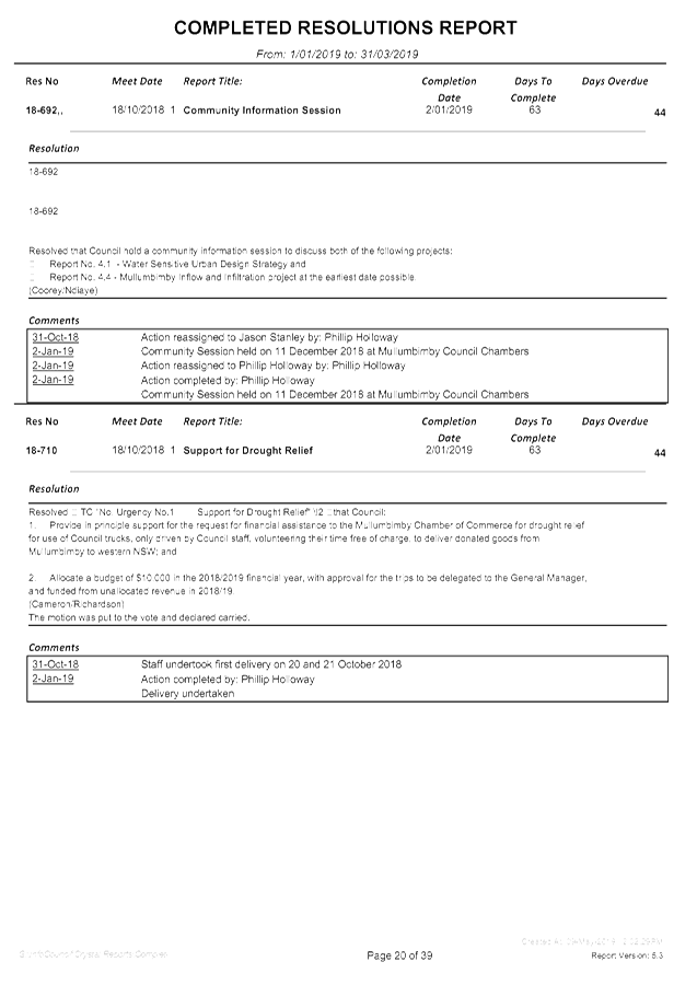 PDF Creator