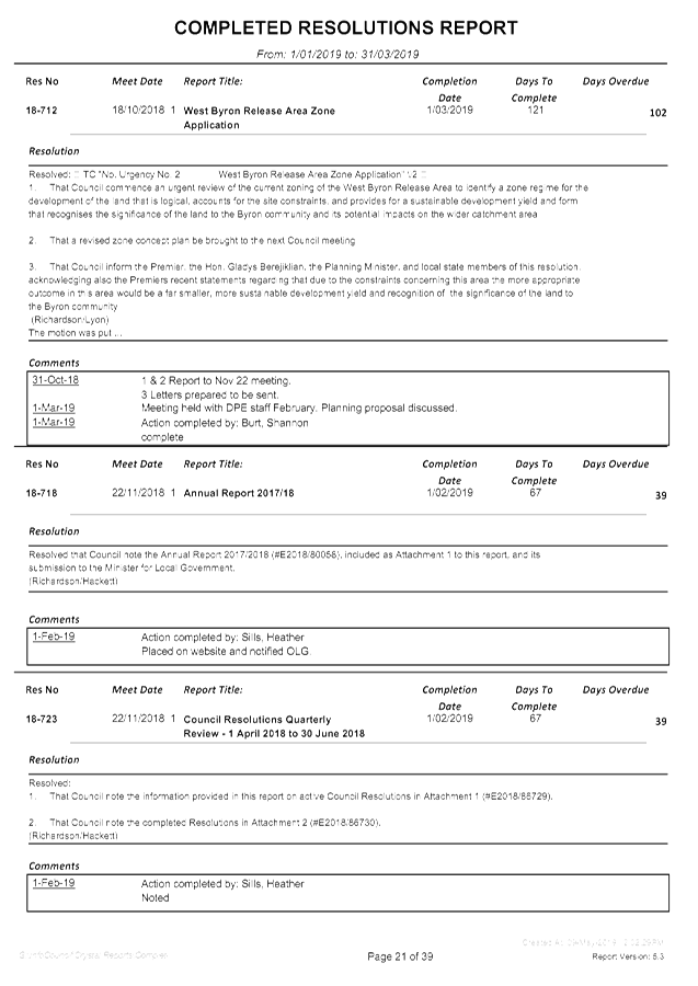 PDF Creator