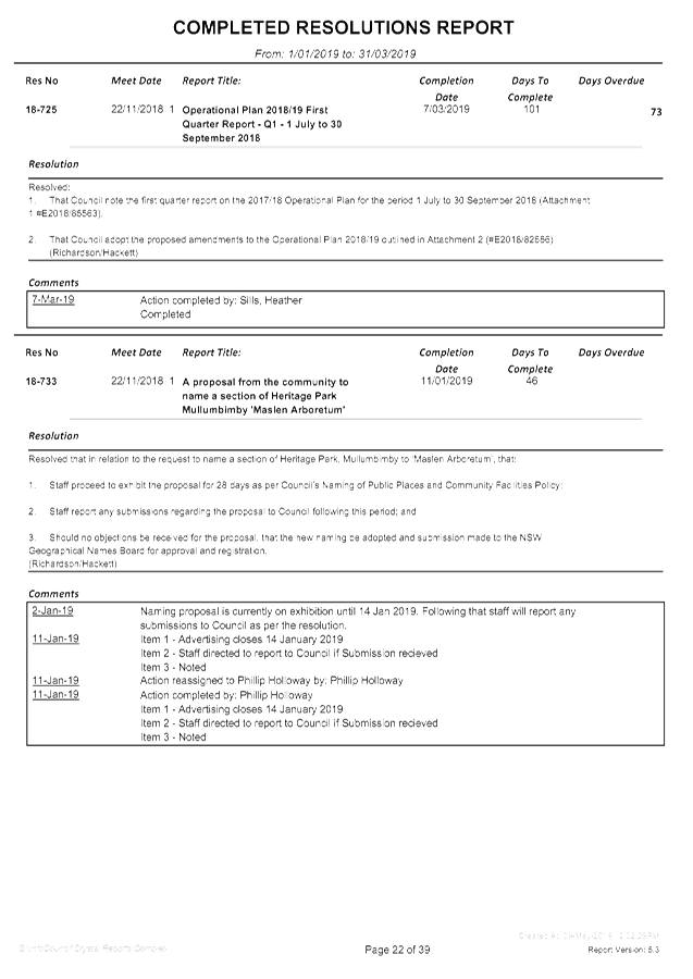 PDF Creator