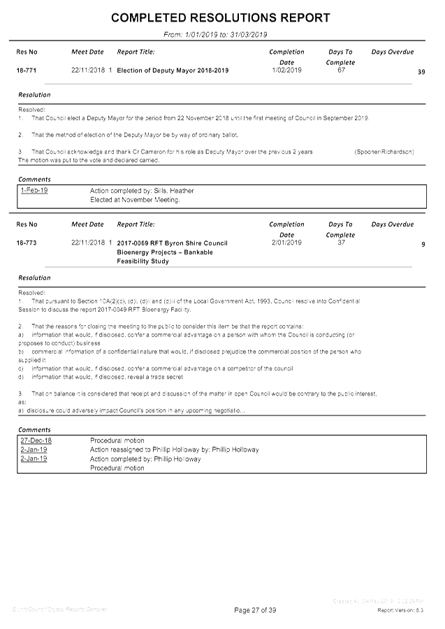 PDF Creator