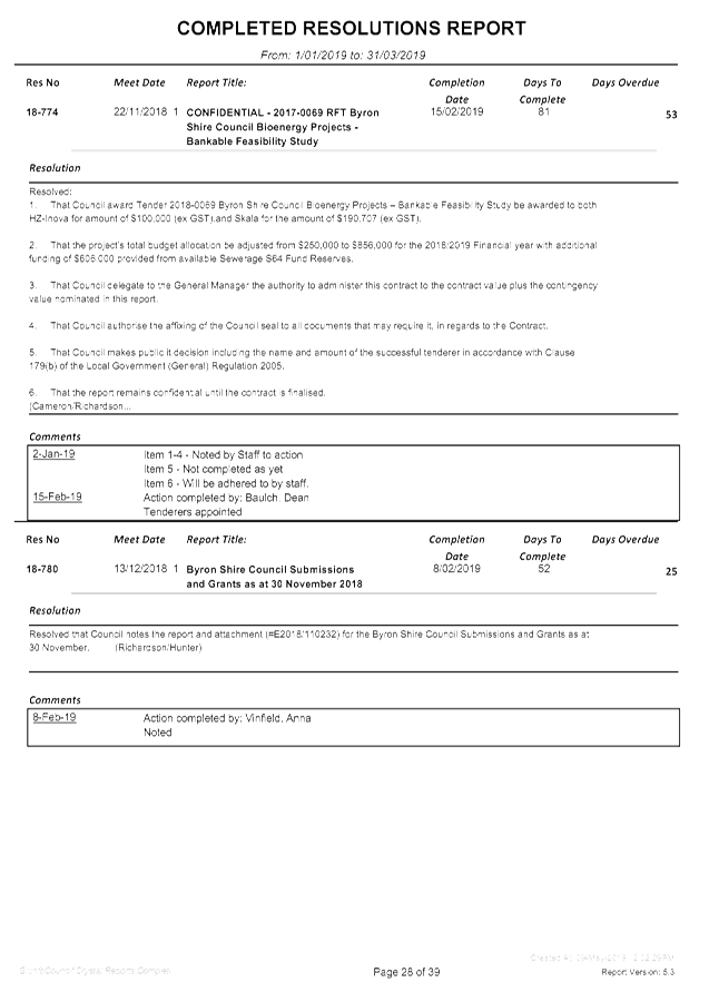 PDF Creator