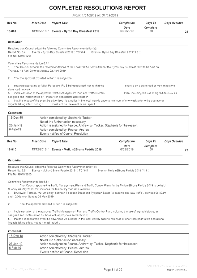 PDF Creator