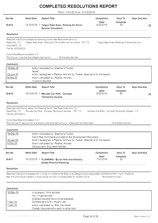PDF Creator