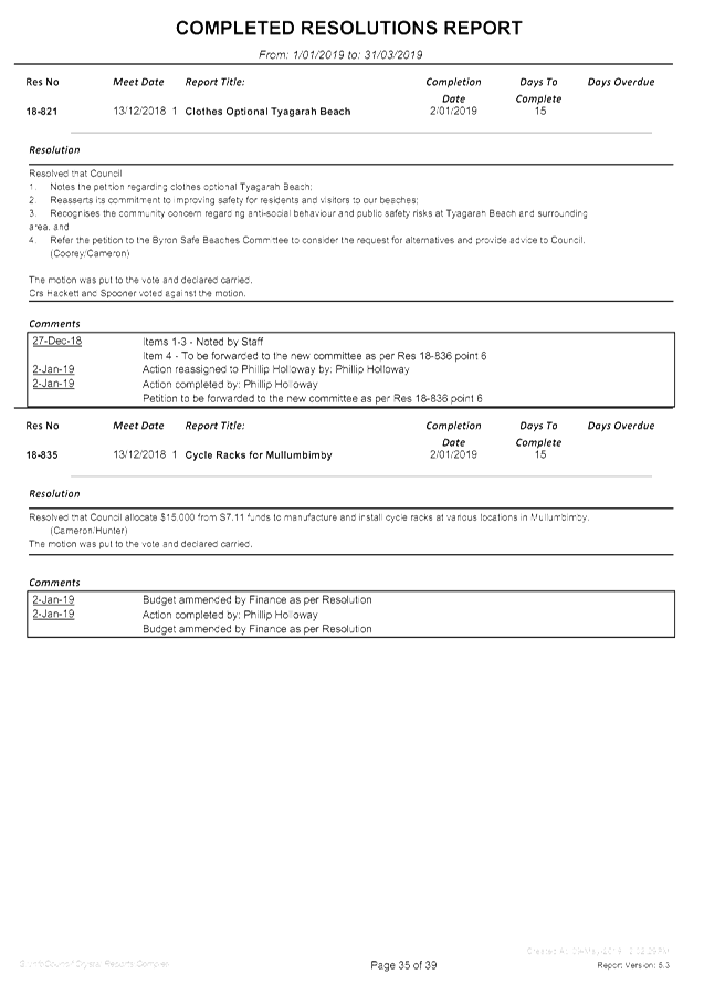 PDF Creator