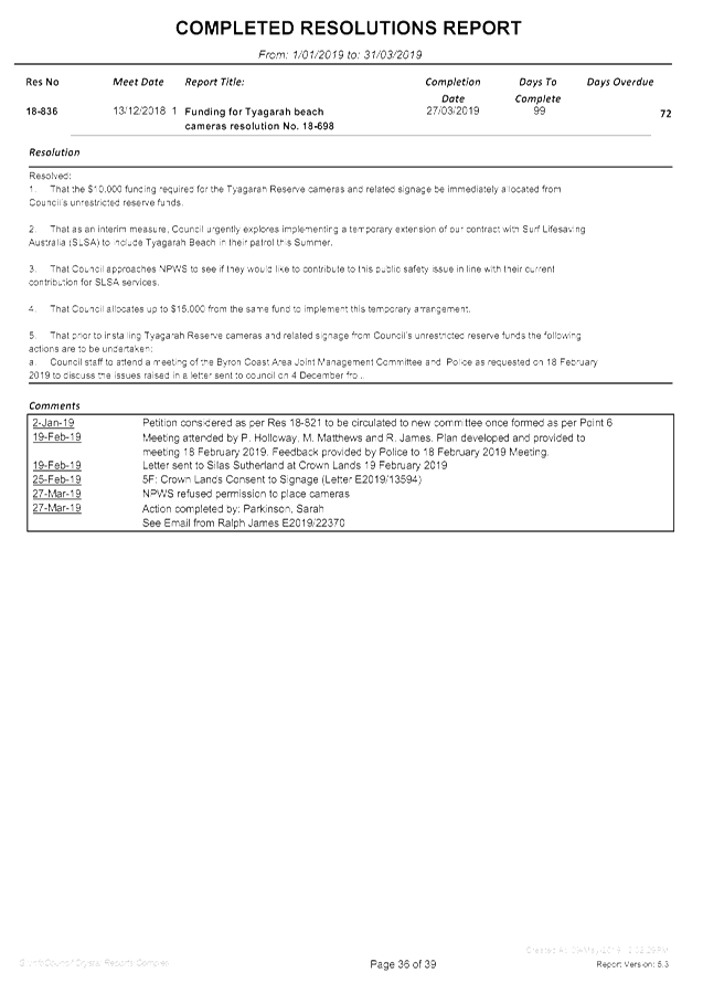 PDF Creator