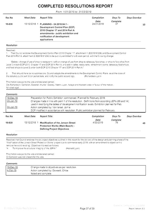 PDF Creator