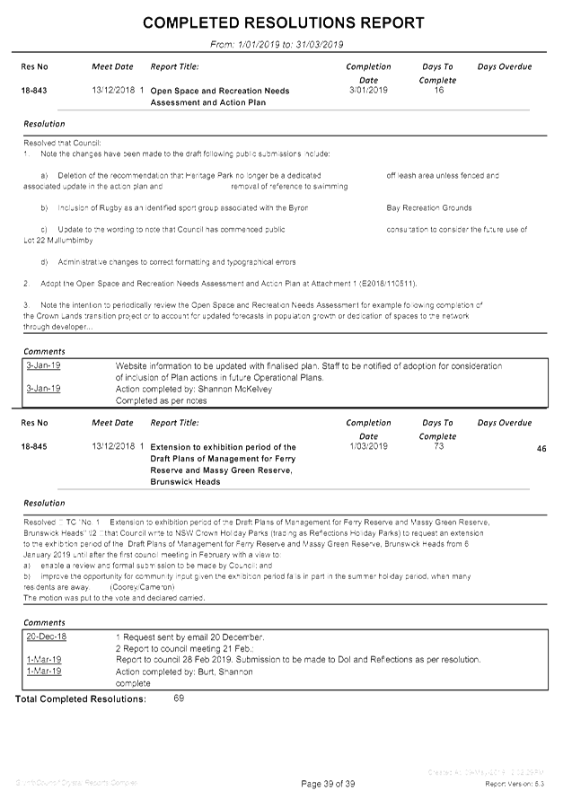 PDF Creator