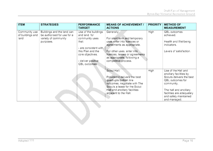 PDF Creator