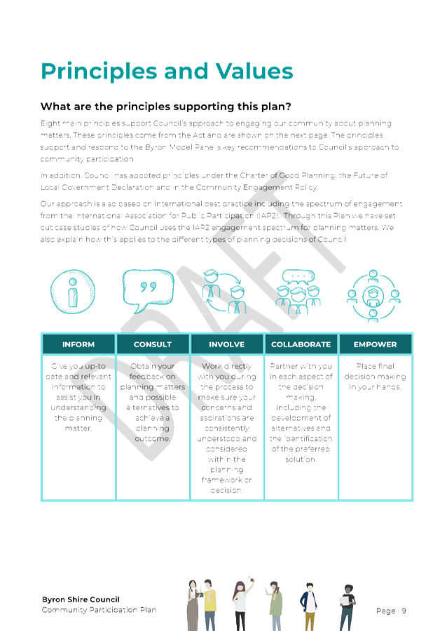 PDF Creator