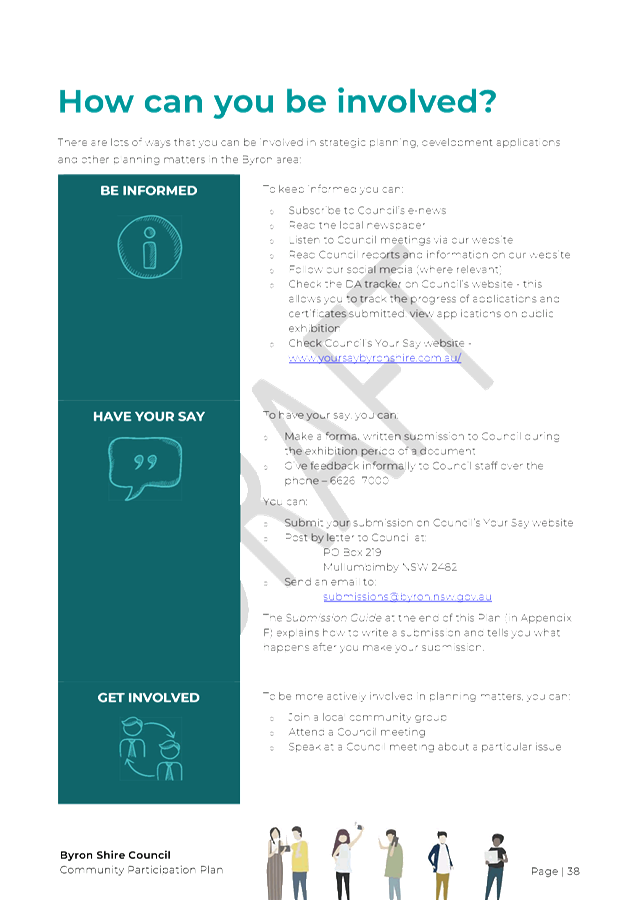 PDF Creator