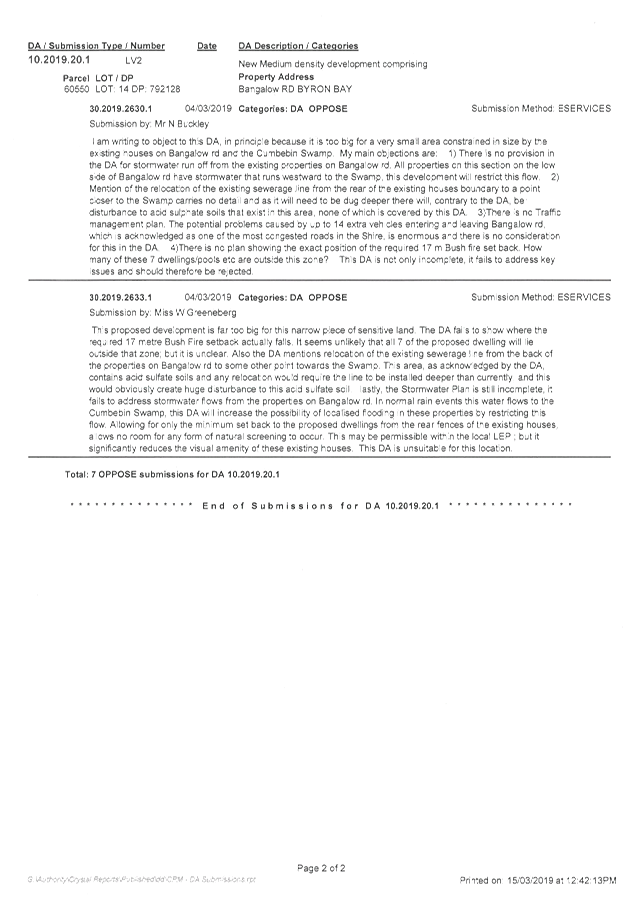 PDF Creator