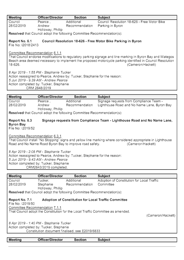 PDF Creator