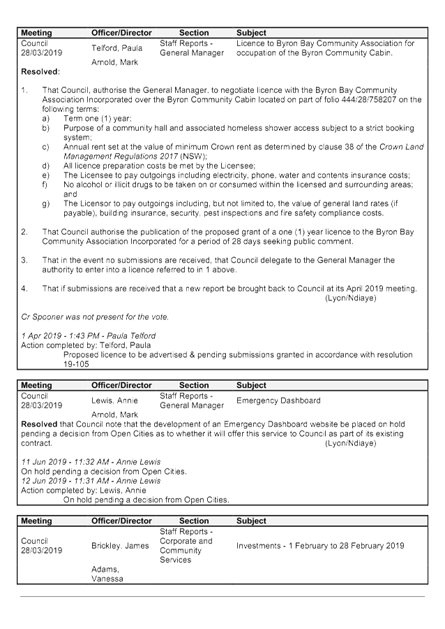 PDF Creator