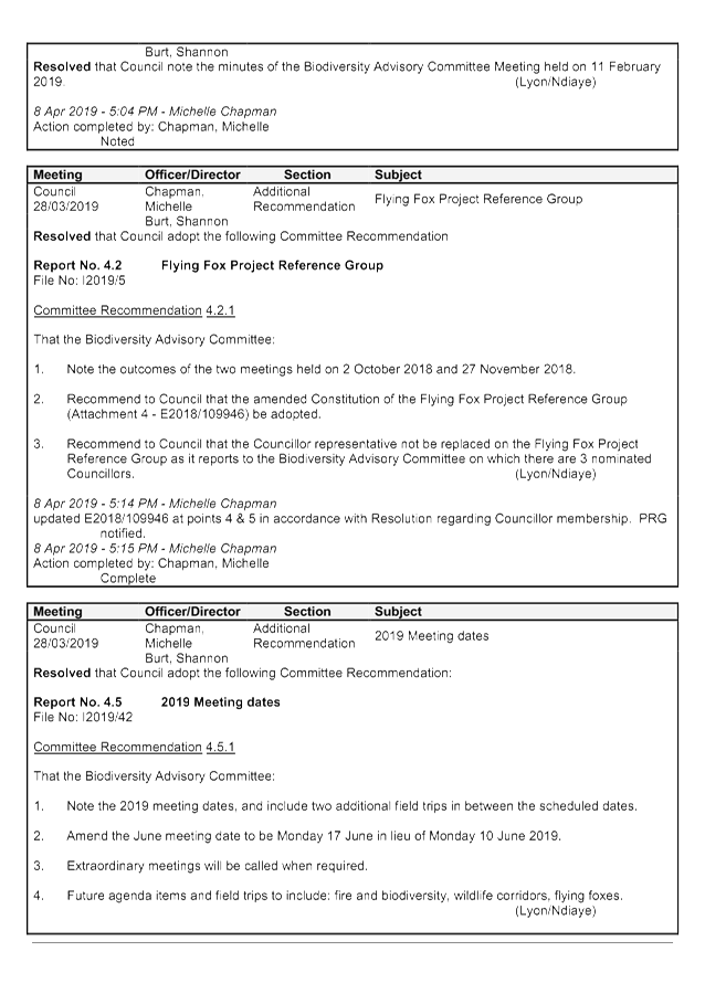 PDF Creator