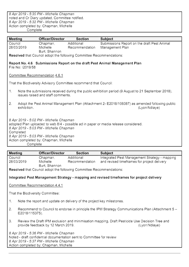 PDF Creator