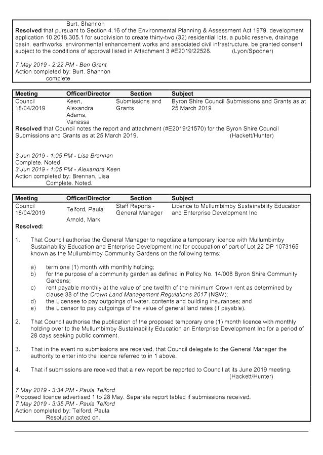 PDF Creator