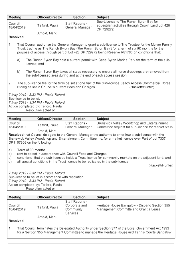 PDF Creator