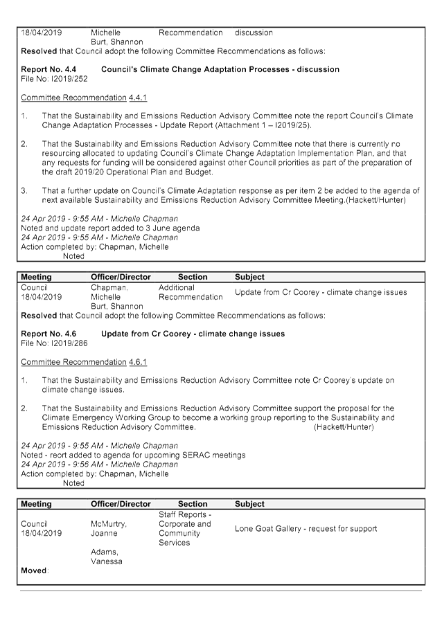 PDF Creator