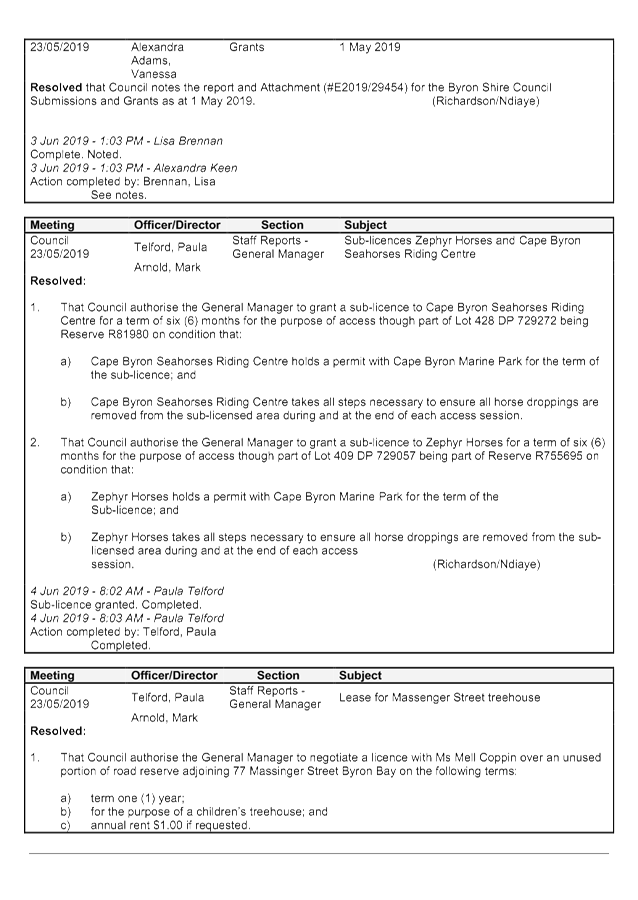 PDF Creator
