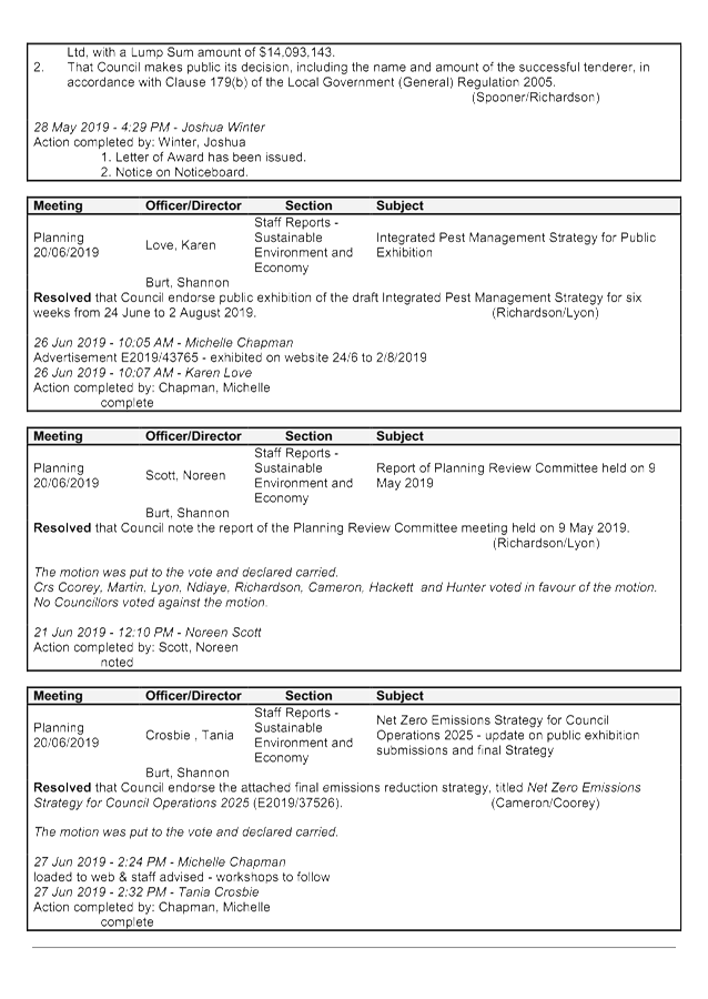 PDF Creator