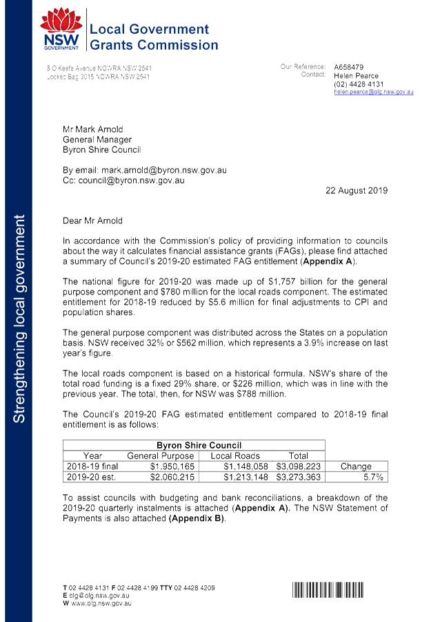 PDF Creator