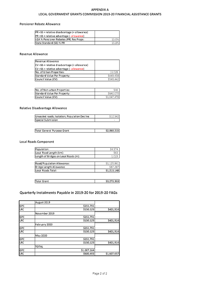 PDF Creator