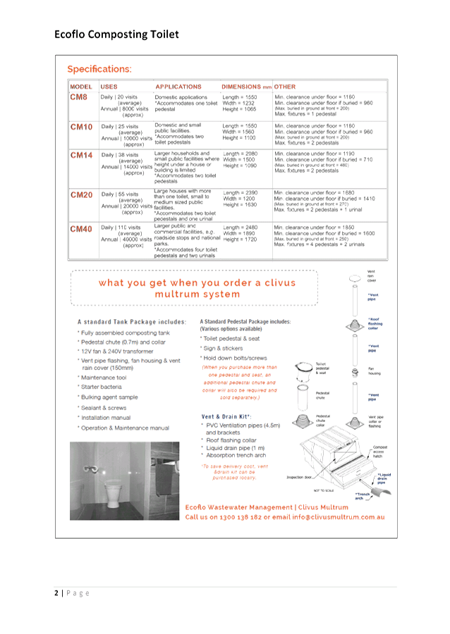 PDF Creator