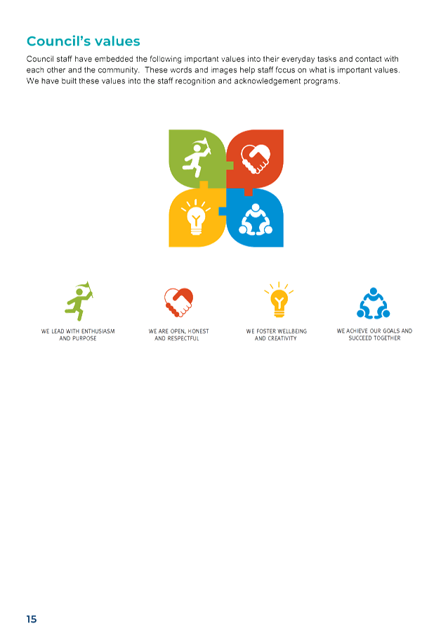 PDF Creator