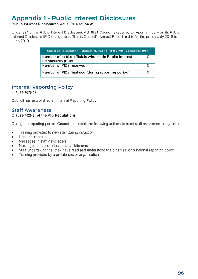 PDF Creator