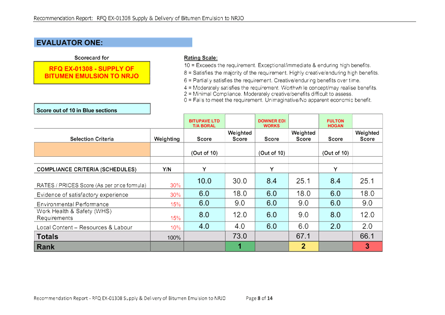 PDF Creator