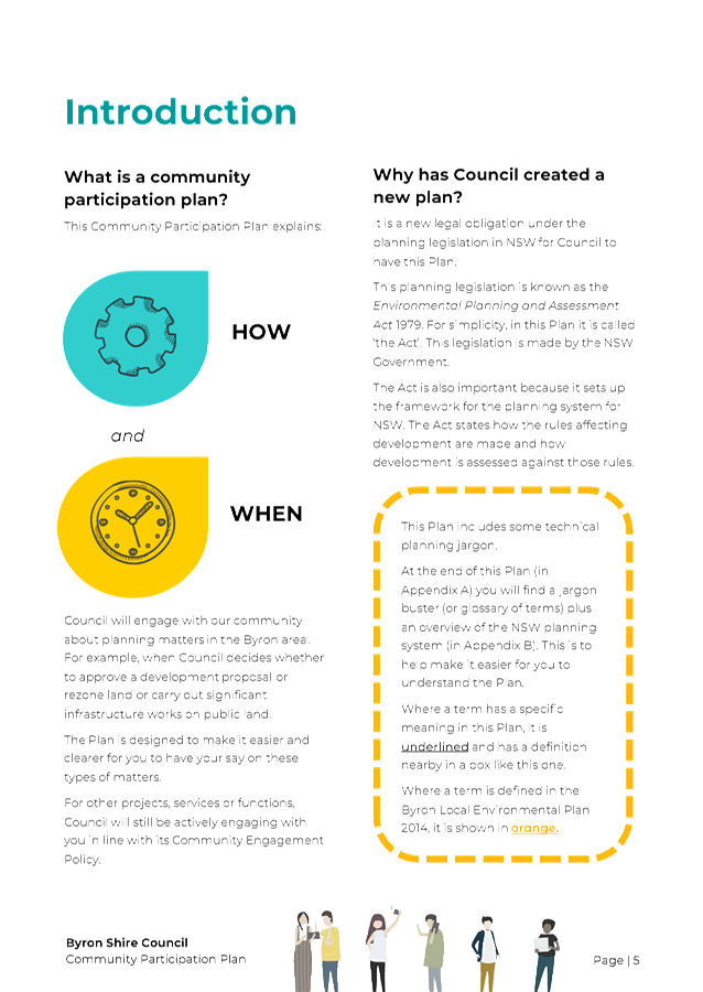 PDF Creator
