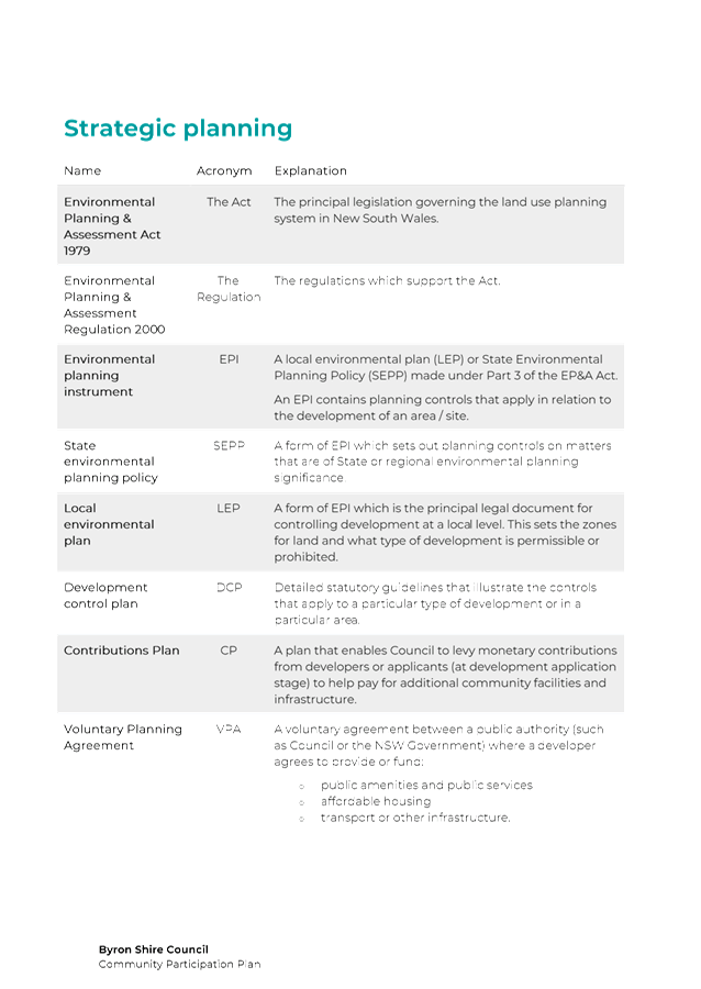 PDF Creator