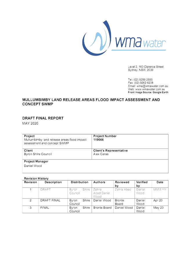 PDF Creator