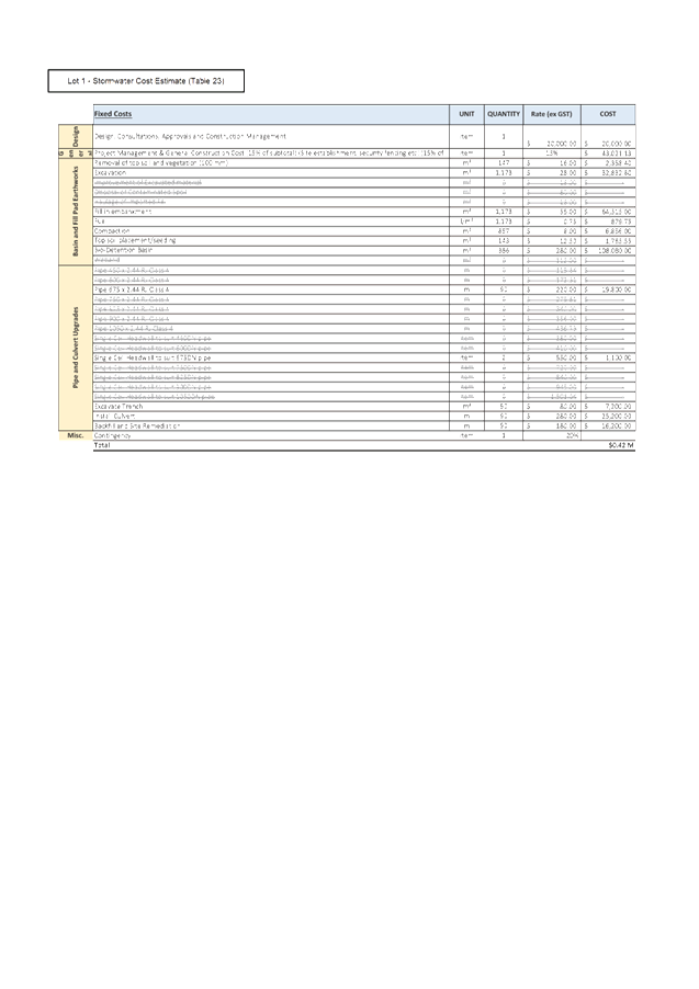 PDF Creator