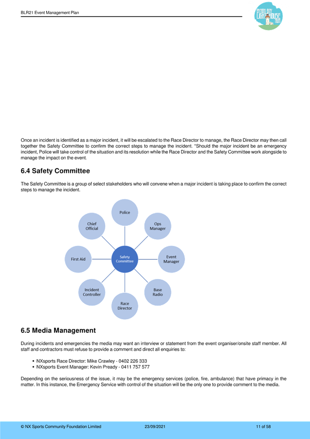 Chart, bubble chart

Description automatically generated