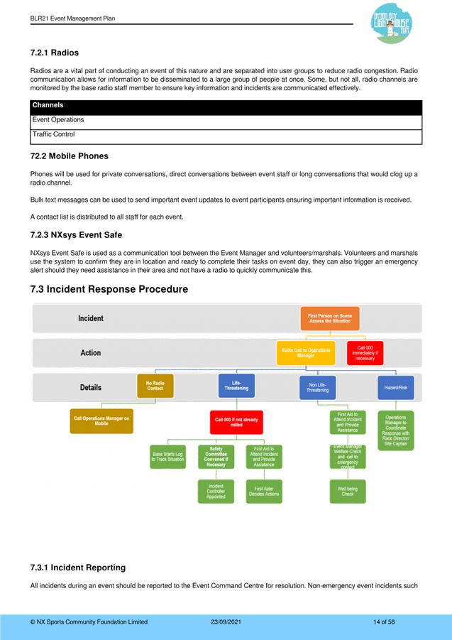 Chart

Description automatically generated