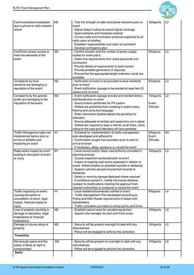 Diagram

Description automatically generated