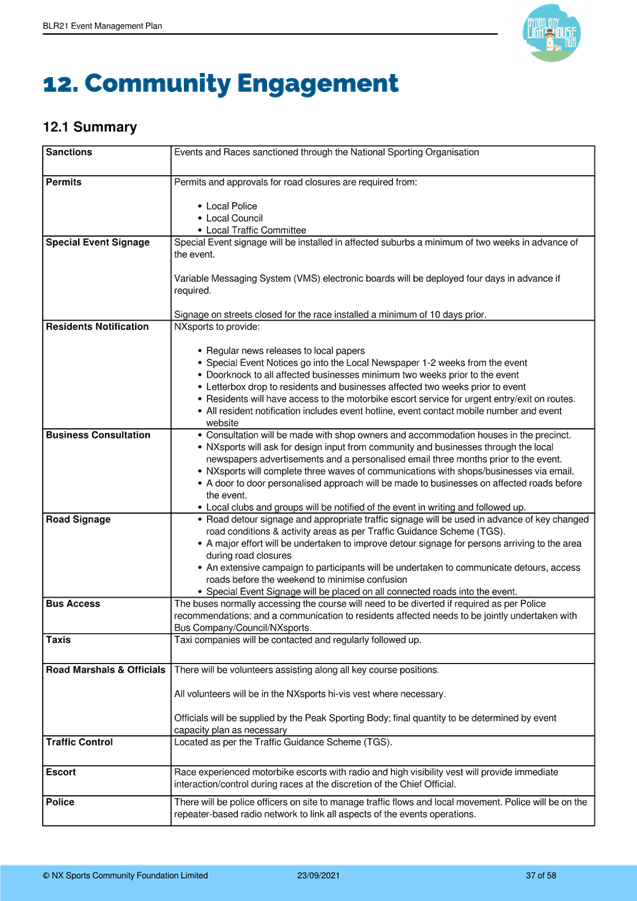 Table

Description automatically generated