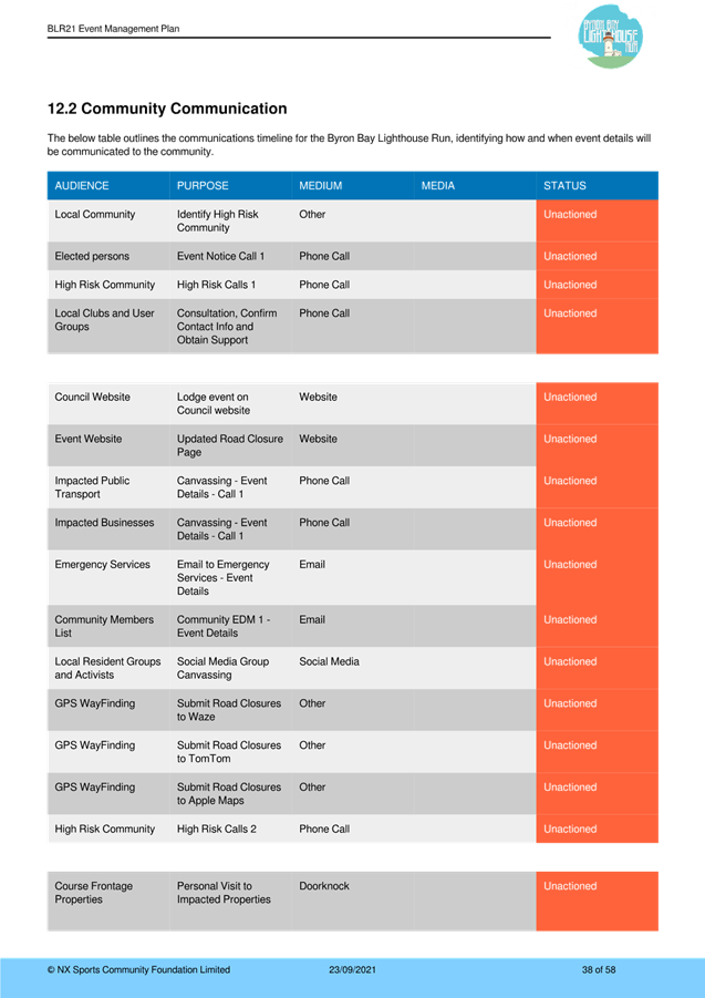 Table

Description automatically generated