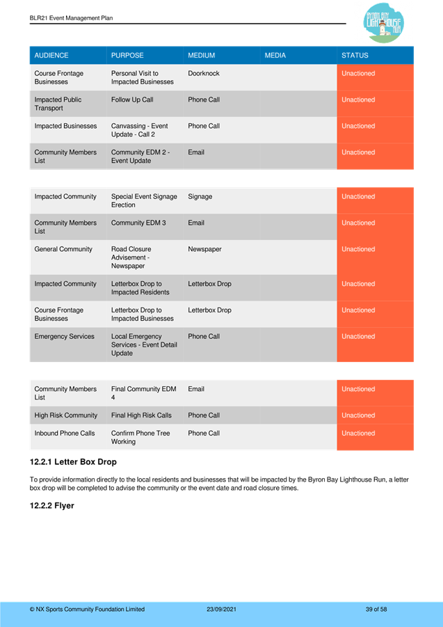 Table

Description automatically generated