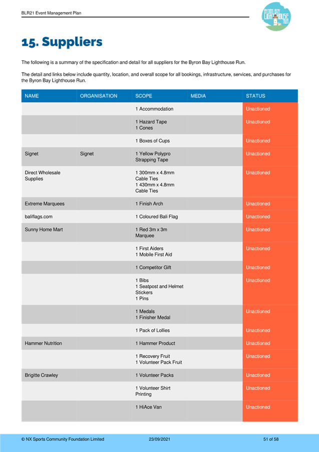 Table

Description automatically generated
